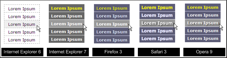 Aspecto del menú en los navegadores Internet Explorer 6 y 7, Firefox 3, Safari 3 y Opera 9