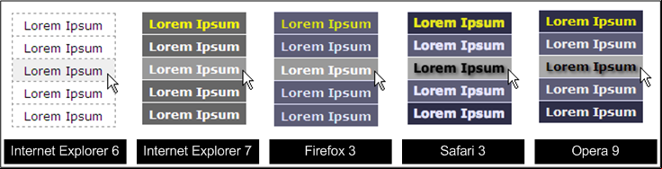 Aspecto del menú en los navegadores Internet Explorer 6 y 7, Firefox 3, Safari 3 y Opera 9